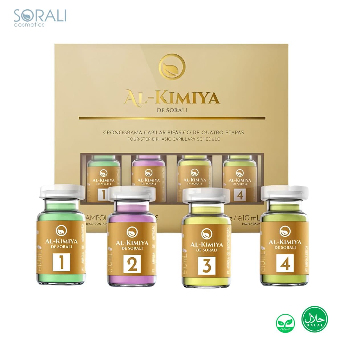 Al-Kimiya Sorali