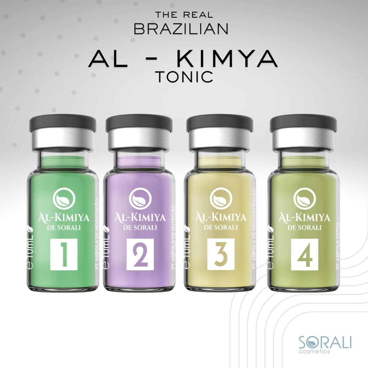 Al-Kimiya Sorali